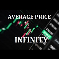 Average Price Infinity