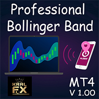 KF Bollinger Bands MT4