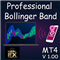 KF Bollinger Bands MT4
