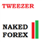 Naked Forex Tweezer Standard indicator for MT4