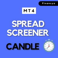 Spread Screener and Candle Timer for MT4