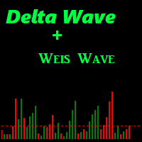 Delta Wave