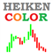 Heiken Color Indicator for MT4