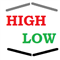 High Low indicator for MT4