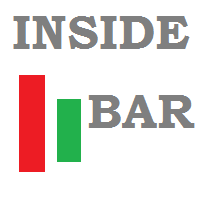 Inside Bar indicator for MT4