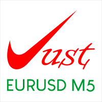Just EurUsd M5