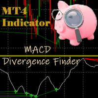 MACD Divergence Finder