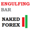 Naked Forex Engulfing Bar indicator for MT4