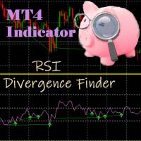 RSI Divergence Finder