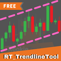 RT TrendlineTool