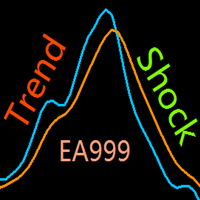 Shocks and Trends