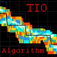 TIO Algorithm