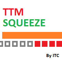TTM Squeeze indicator for MT4