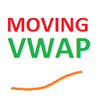 VWAP indicator for MT5