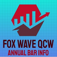 Annual Bar Info