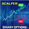Binary Option Scalper Volume Indicator