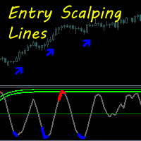 Entry Scalping Lines