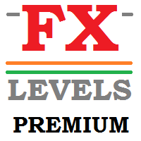 FX Levels Premium indicator for MT4