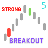 Strong K BreakOut