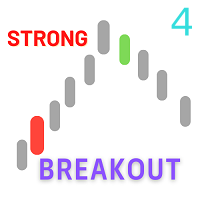 Strong K BreakOut MT4
