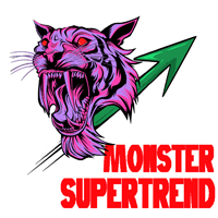 SuperTrend Monster