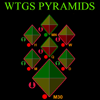 WTGS Pyramids