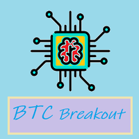 Bitcoin Breakout