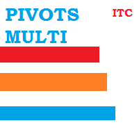 Daily Pivots Multi indicator for MT4