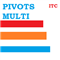 Daily Pivots Multi indicator for MT4