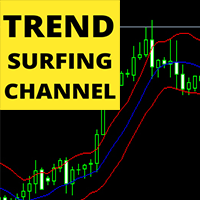 Trend Surf Channel