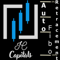 Fibo Auto Retracement Levels