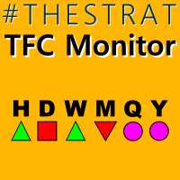TheStrat TFC Monitor