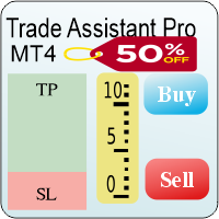 Trade Assistant Pro MT4