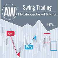 AW Swing Trading EA