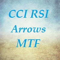 Cci Rsi Arrows MTF