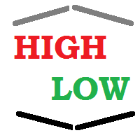 High Low indicator for MT5