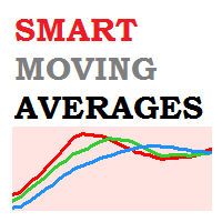 Smart Moving Averages indicator for MT4