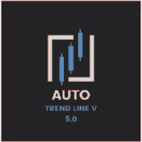 TM Auto Trendline