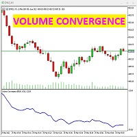 Volume Convergence