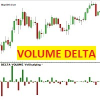 Volume Delta VolScalping
