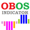 OBOS Overbought Oversold indicator for MT4