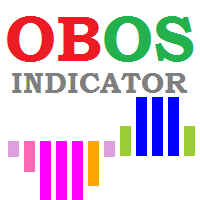 OBOS Overbought Oversold indicator for MT5