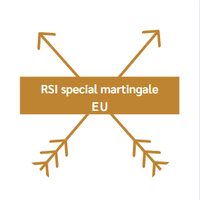 RSI Special Martingale