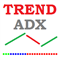 Trend Direction ADX indicator for MT4