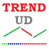 Trend Direction Up Down indicator for MT4