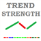 Trend Strength MA indicator for MT4