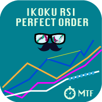 Ikoku RSI Perfect Order