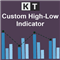 KT Custom High Low MT4