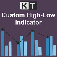 KT Custom High Low MT5
