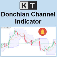KT Donchian Channel MT4